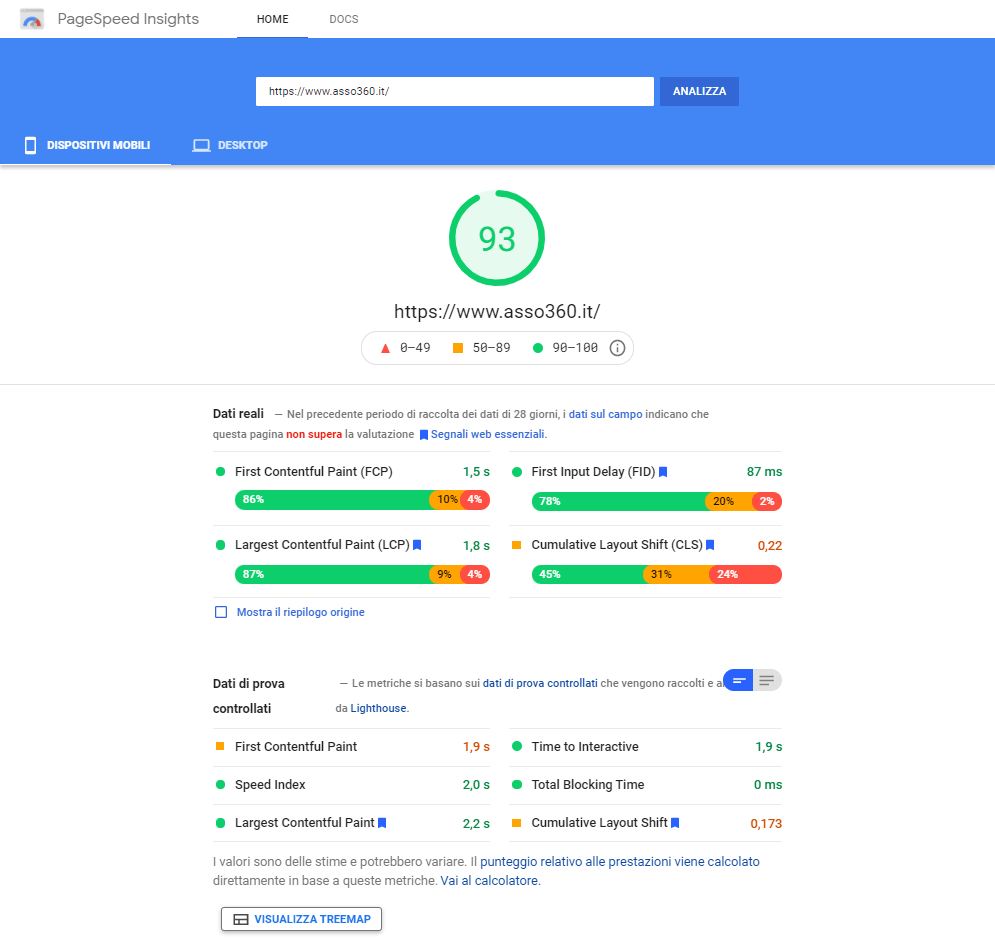 PageSpeed ​​​​Insights Asso360 Mobile