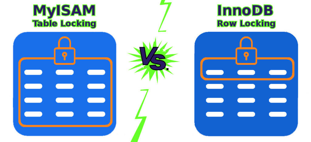 Table-Locking-VS-Row-Locking-MySQL