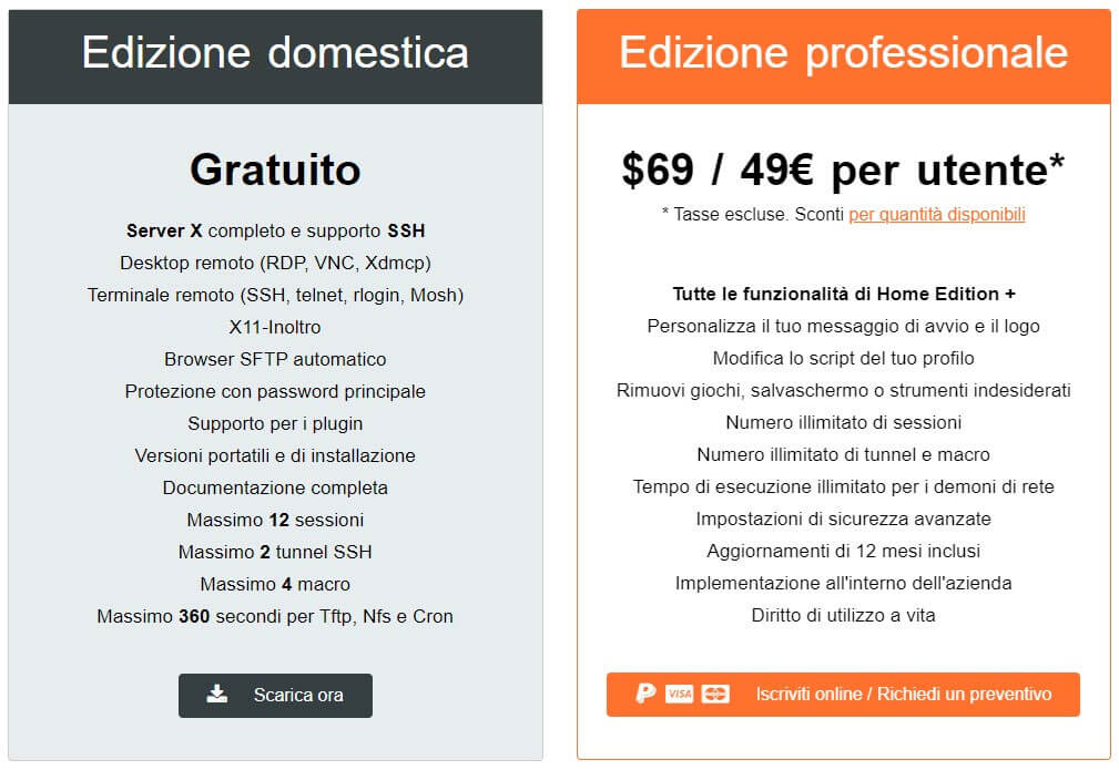 Mobaxterm versioni e prezzi