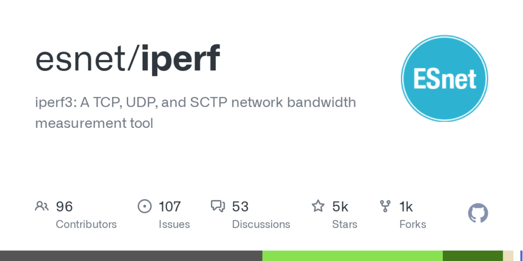 Automate network testing with this open-source Linux tool - Managed Server