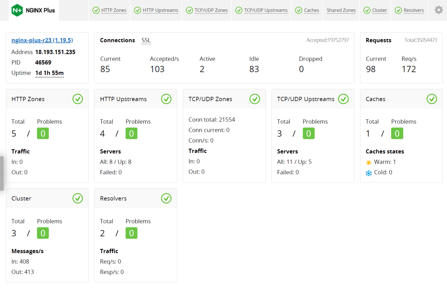 NGINX vs. NGINX Plus: Why Upgrade from Open Source to Commercial ...
