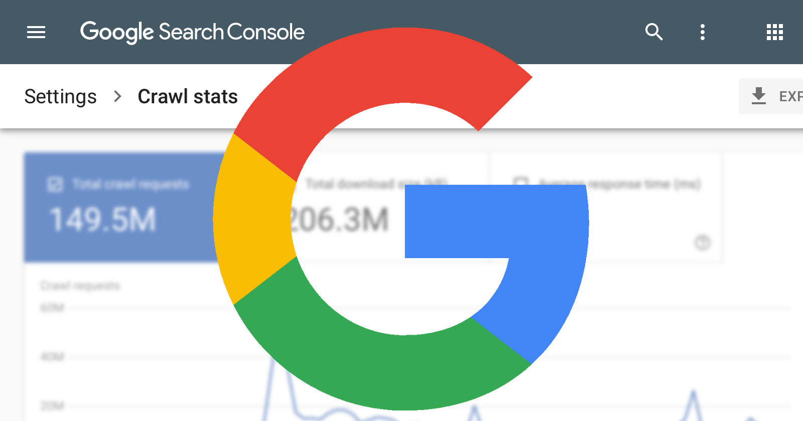 Google Web Stat Google Crawl Stats and TTFB: A Critical, Underestimated Relationship ...