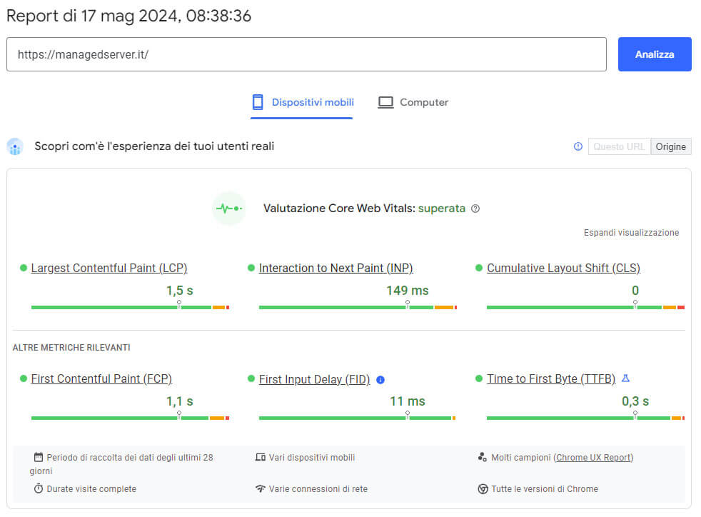 PageSpeed-Insight-Managedserver.it