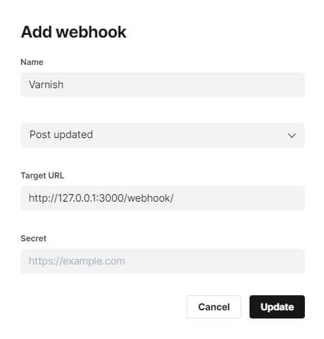 Webhook-Ghost