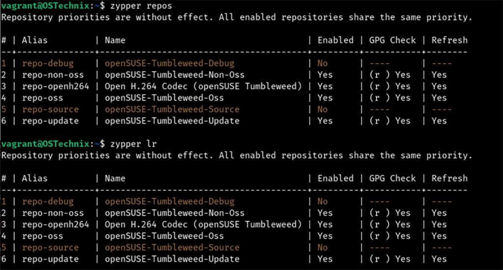 Package Management in SUSE Linux - Managed Server