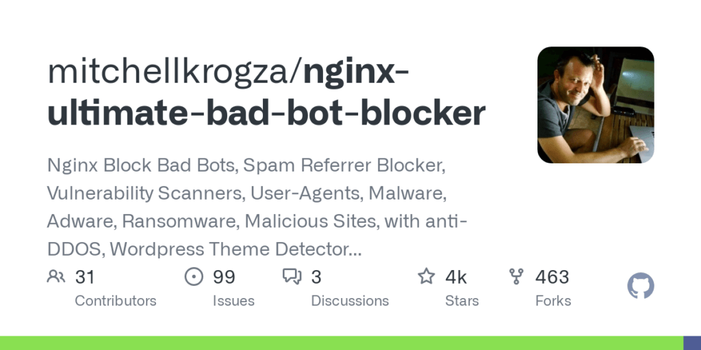 NGINX Ultimate Bad Bot Blocker