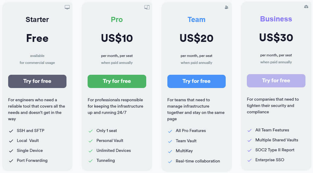 Prezzi-e-piani-Termius