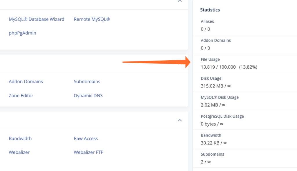 Cpanel iNode