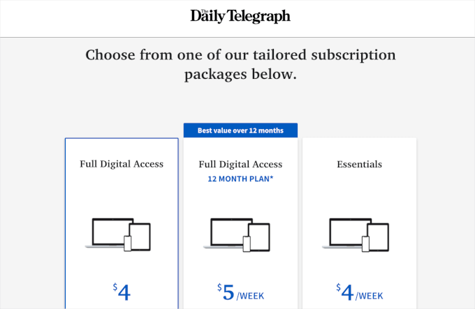 dailytelegraphs