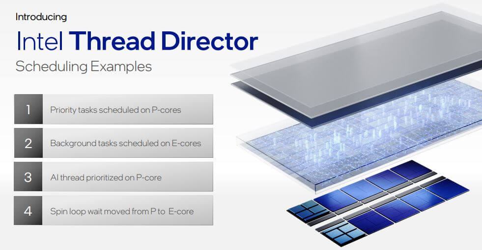 intel-thread-director
