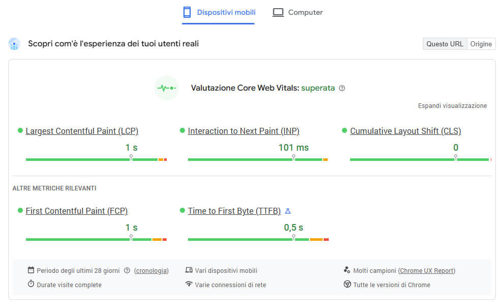 Google-PageSpeed-Insight-Prestashop