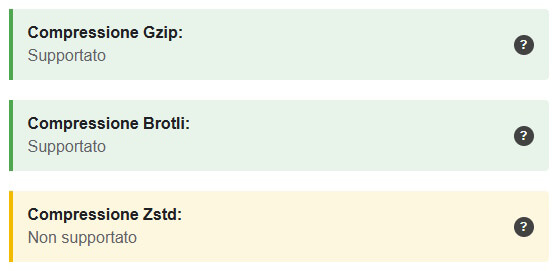 Gzip Brotli ZSTD