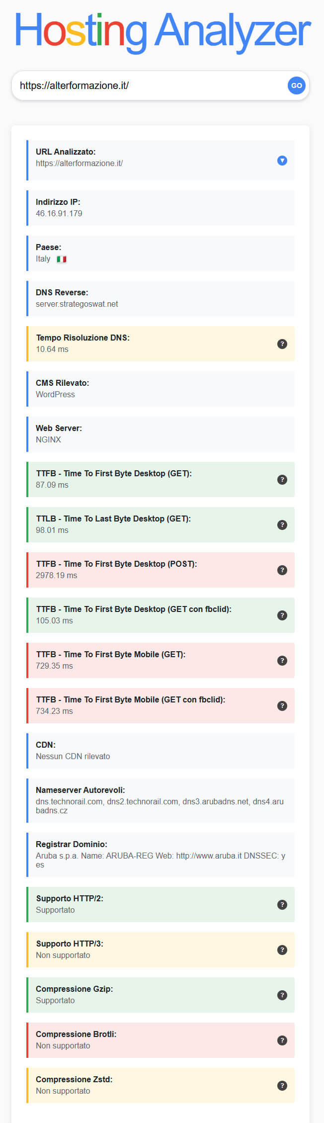 Hébergement-Analyseur-Modification-Formation