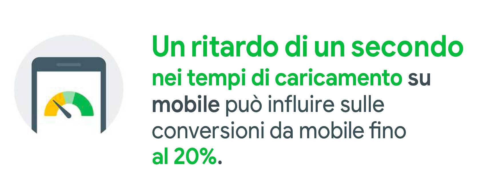 Think-with-Google-1-secondo