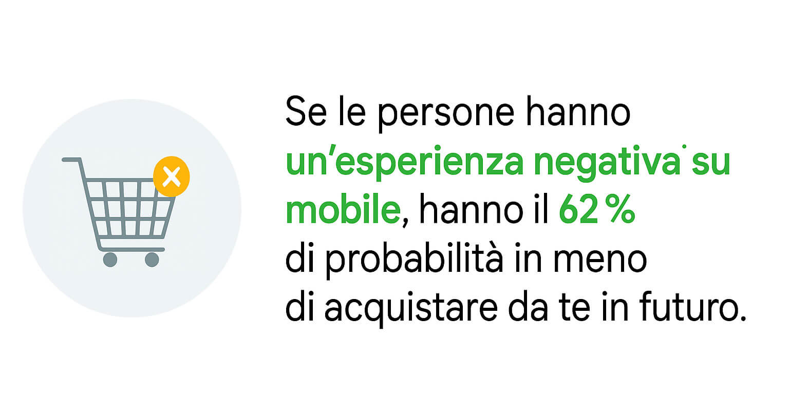 Think-with-Google-Esperienza-negativa