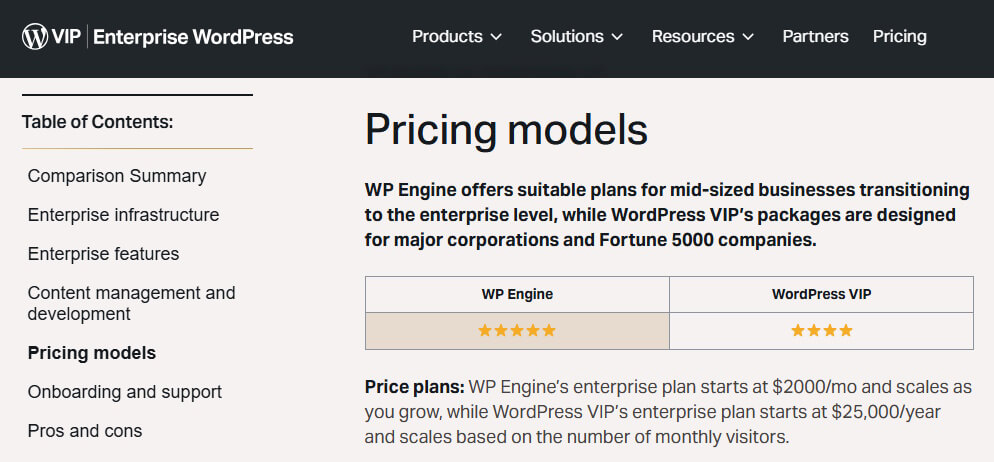 WordPress VIP Prezzi
