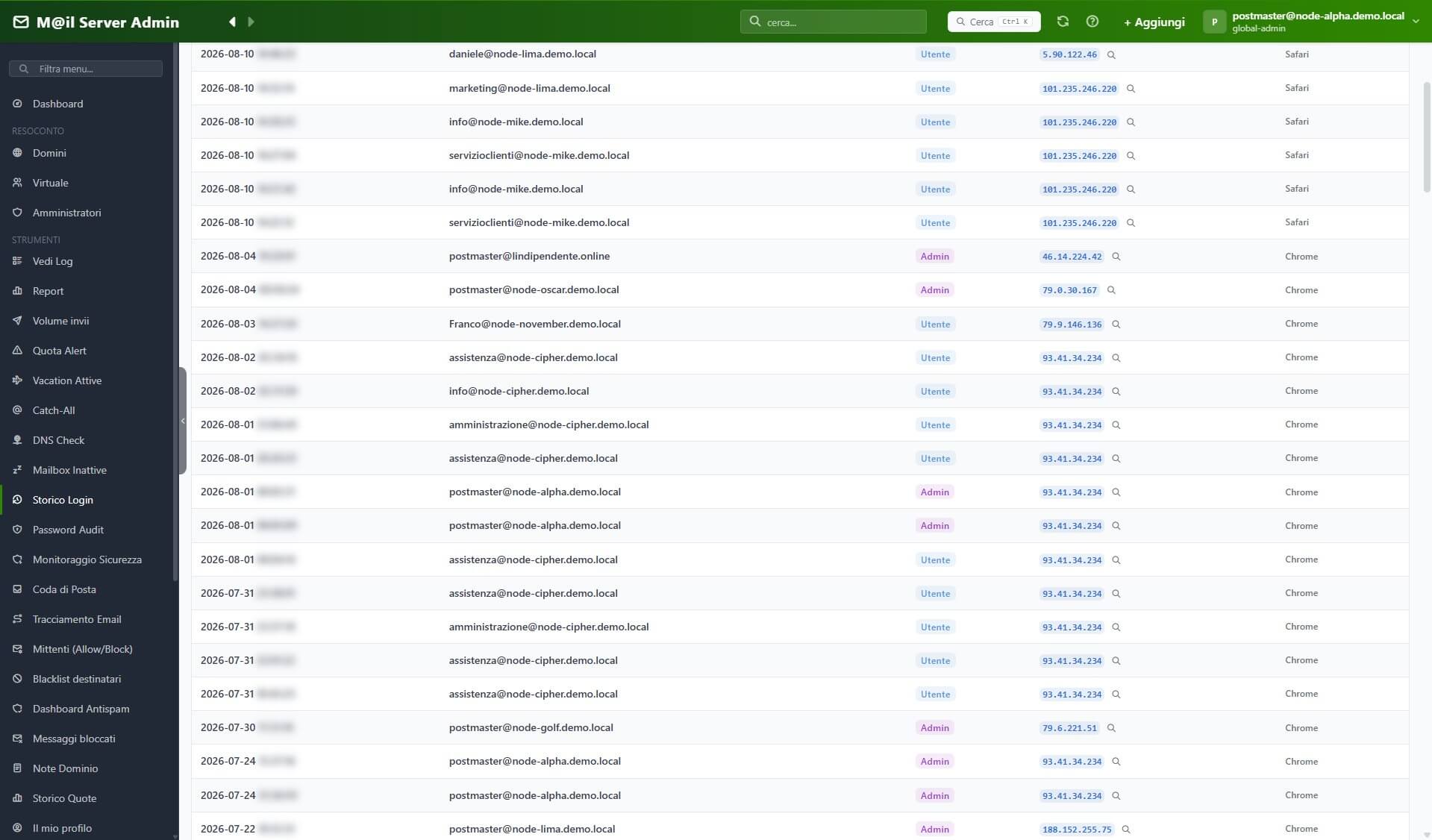 Historique de connexion