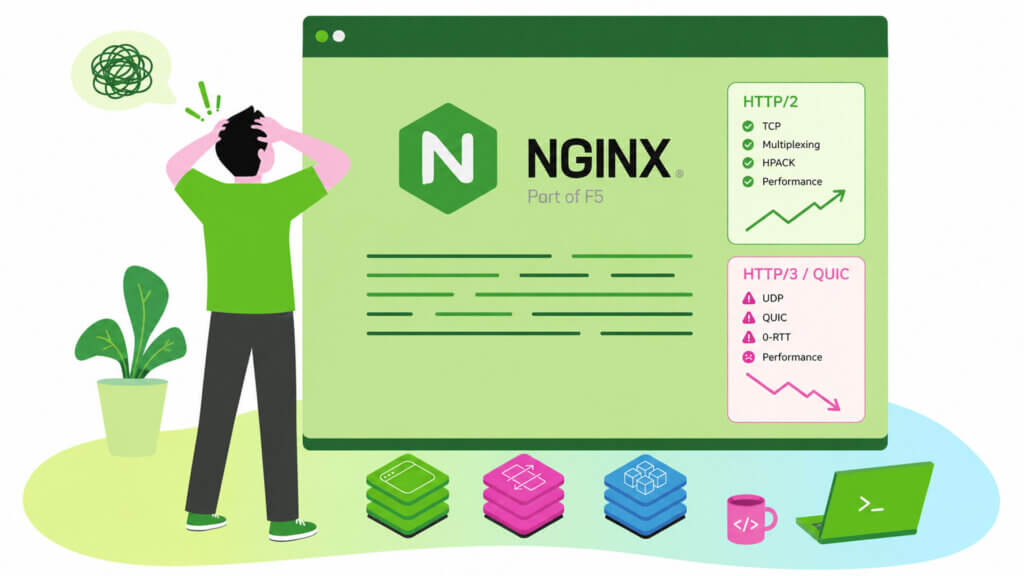 Téléchargement lent de NGINX-HTTP3-QUIC