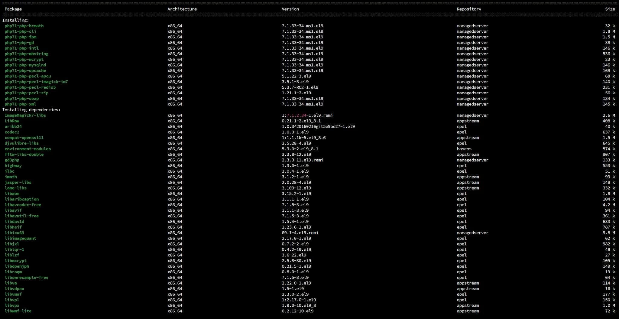 PHP 7.1 su AlmaLinux 9